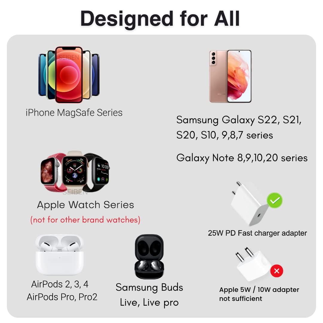 Truvi 3 in 1 MagSafe Magnetic Foldable Wireless Charger Pearl White